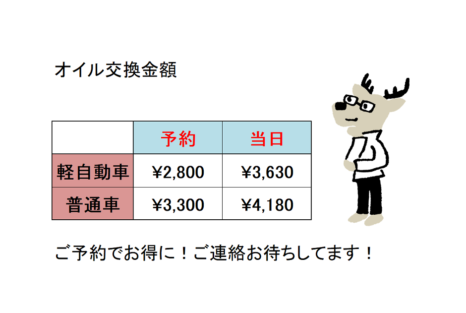 あ